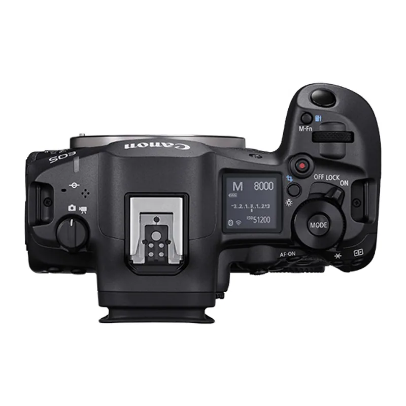 Canon EOS R5 Mark II